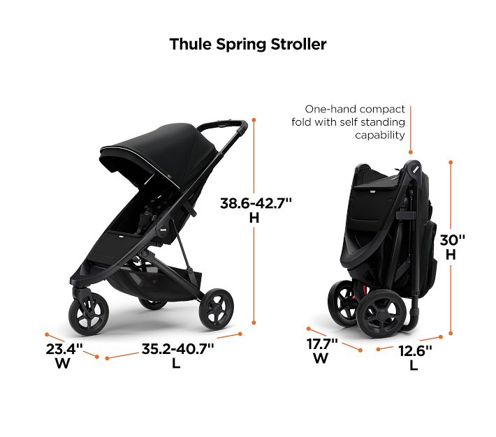 Thule Spring Stroller (8291844817204)