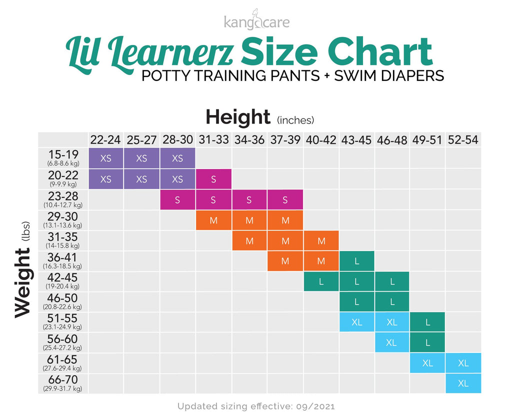 KangaCare Lil Learnerz Training Pants & Swim Diaper (4299164188719)